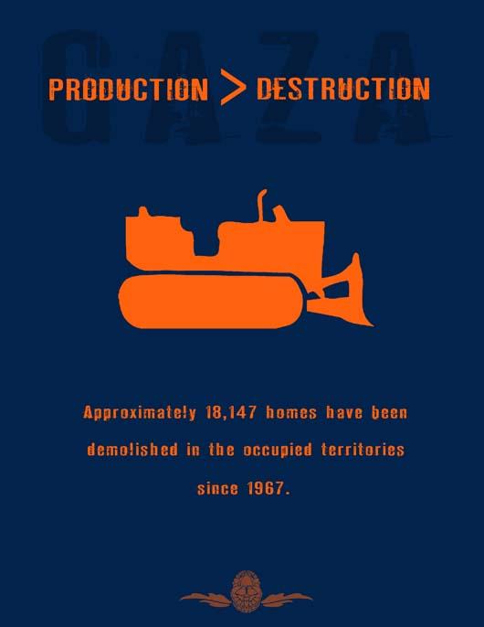 Production - Destruction (by Eric Paul Gulliver - 2009)