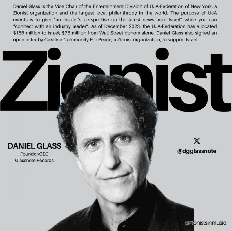 Daniel Glass - Zionist (by Research in Progress  - 2024)