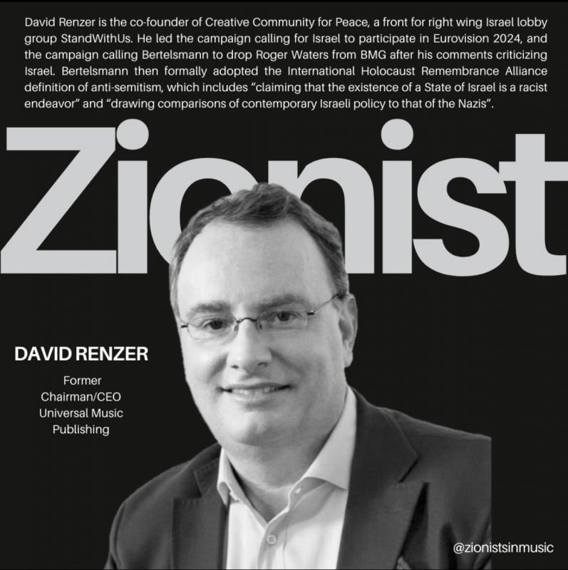 David Renzer - Zionist (by Research in Progress  - 2024)