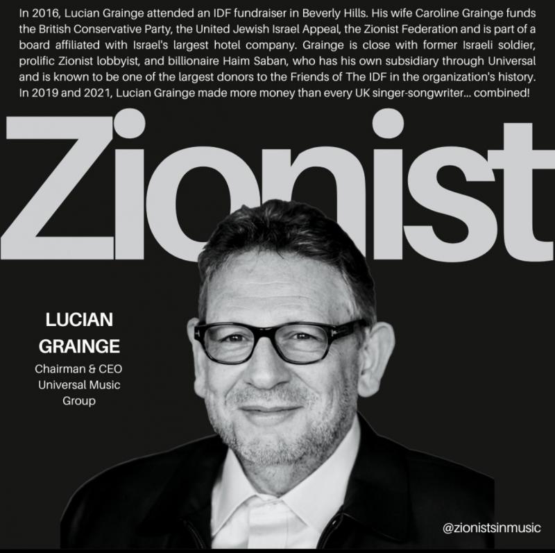 Lucian Grange - Zionist (by Research in Progress  - 2024)