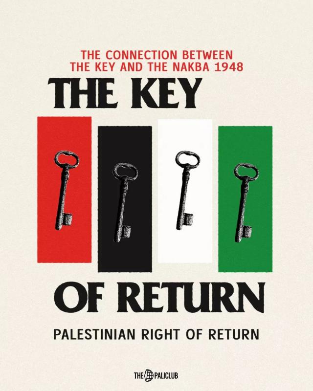Connection Between the Key and the Nakba (by Research in Progress  - 2024)