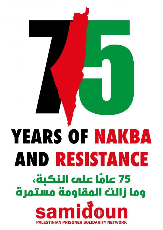 Years of Nakba (by Research in Progress  - 2023)