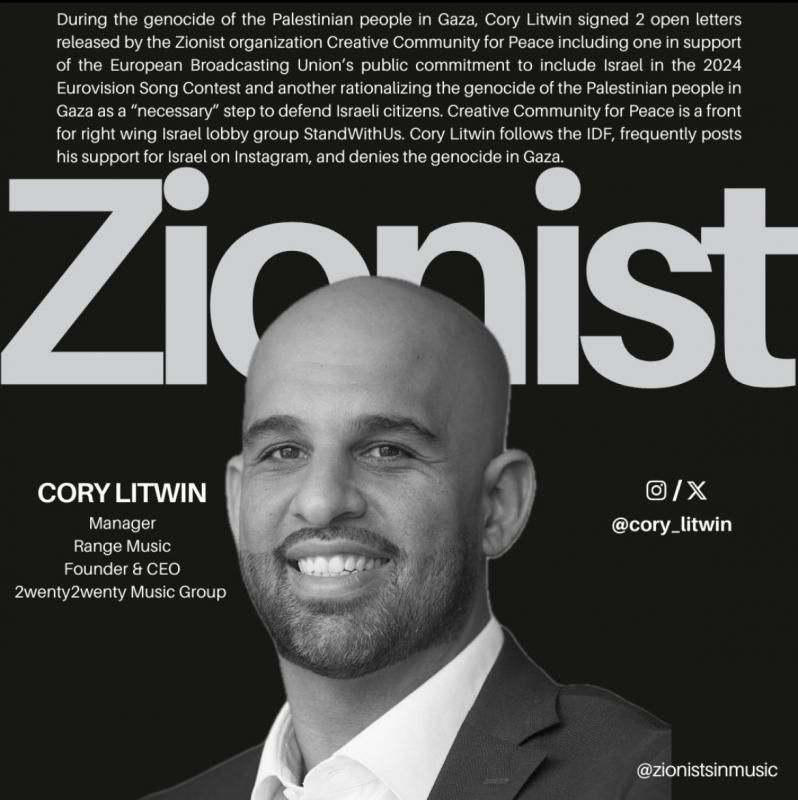 Cory Litwin - Zionist (by Research in Progress  - 2024)